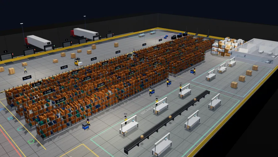 The 3D warehouse twin: colour-coded racking, aisles and zones on the fulfillment centre floor.